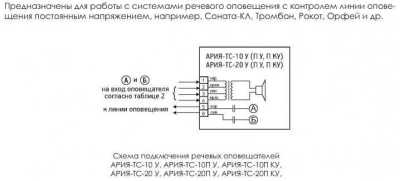 АРИЯ-ТС-20П У Система оповещения Ария фото, изображение